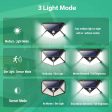 100 Waterproof LED Motion Sensor Solar Security Lights Outdoor (2pack) Supply