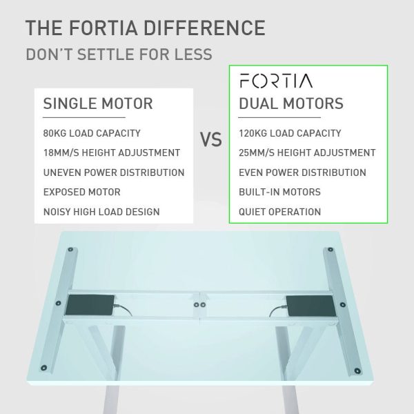 FORTIA Height Adjustable Standing Desk Frame Only - Sit Stand Electric Office WO Online