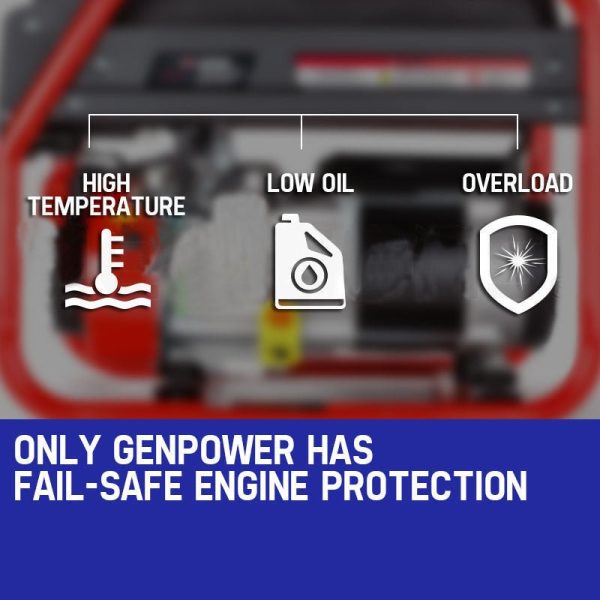 GENPOWER 4.2kW Peak 3kW Rated Generator Single-Phase Petrol - Site Portable Sale