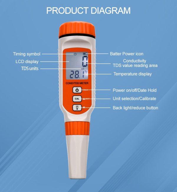 Professional Digital Water EC   TDS   TEMP Meter Hot on Sale