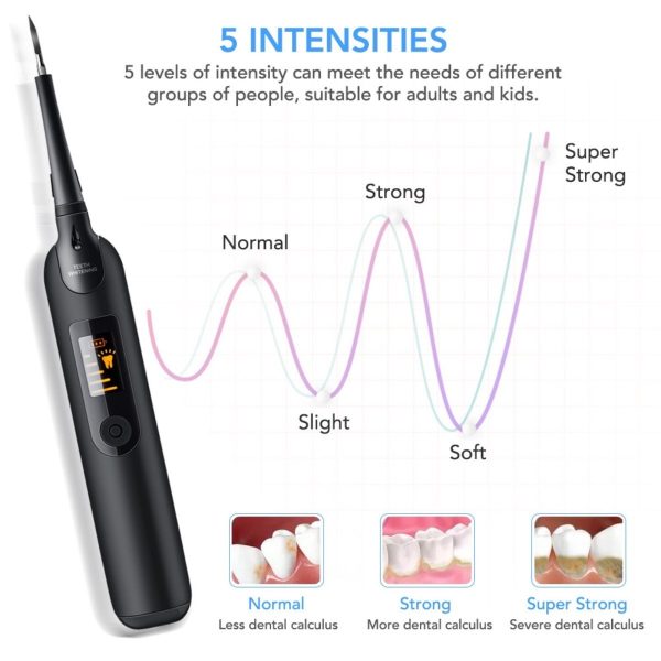 Electric Ultrasonic Dental Tartar Plaque Calculus Tooth Remover Set Kits Cleaner with LED Screen Sale