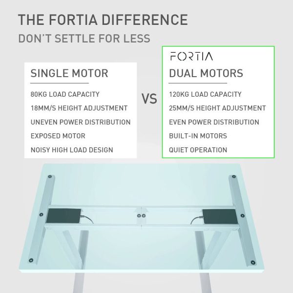 FORTIA Height Adjustable Standing Desk Frame Only Sit Stand Electric Office SLV Supply