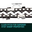 2 X 20 Baumr-AG Chainsaw Chain 20in Bar Replacement Suits 62CC 66CC Saws Sale