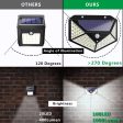 100 Waterproof LED Motion Sensor Solar Security Lights Outdoor (2pack) Supply